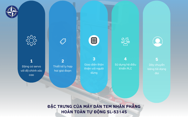 Đặc trưng của máy dán tem nhãn phẳng hoàn toàn tự động SL-5314S