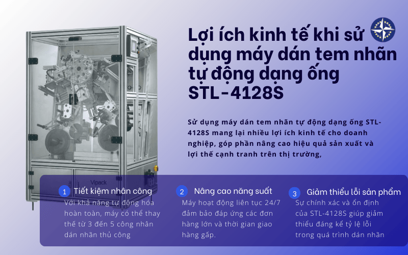 Lợi ích kinh tế từ máy dán tem nhãn tự động STL-4128S 