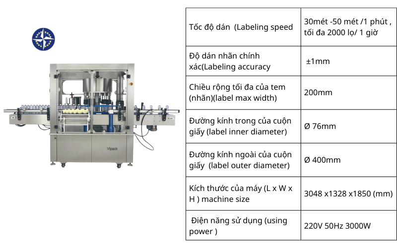 Thông số kỹ thuật của máy dán tem nhãn định vị quay SLP-350D