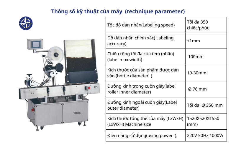 Thông số kỹ thuật của máy