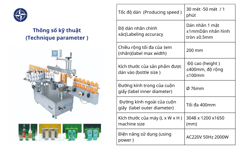 Thông số kỹ thuật của máy