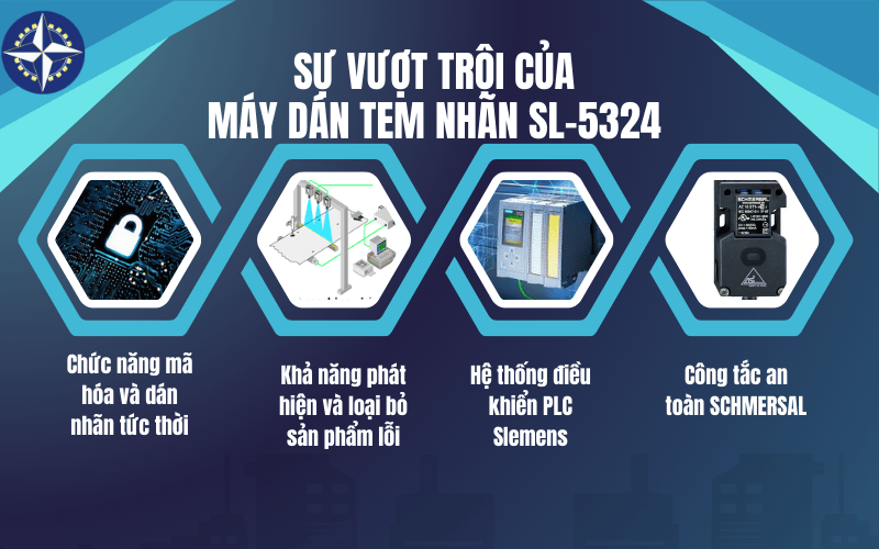 Sự vượt trội của máy dán tem nhãn trên và dưới