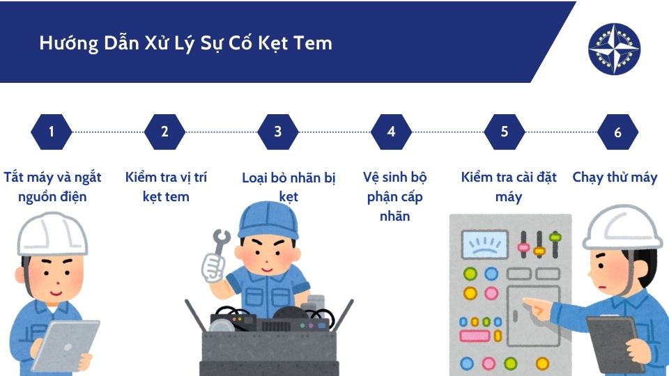 Hướng Dẫn Xử Lý Sự Cố Kẹt Tem