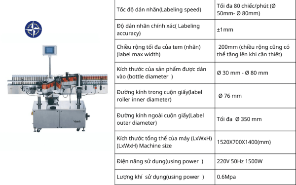 Thông số kĩ thuật sản phẩm máy dán nhãn chai bia